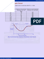 19.2 Problem: Irregular Channel: River Bed Elevation Has A Function of The Distance (After French)