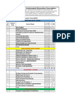 Ecs y21 Structure Handbook Format