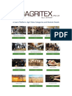 Agri Video Categories (2021)