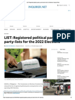 LIST: Registered Political Parties, Party-Lists For The 2022 Elections