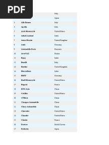 Car Brands