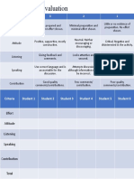 Performance Task - Peer Evaluation