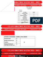 CLASS 10th CBSE MATHS 2021 - 2022: Syllabus As Per Ncert