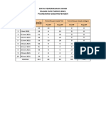 Data Pendukung Kasus Covid 19 Juni 2021 GT