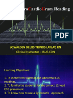 Basic Lectro Ardio Ram Reading: Jowalden Delos Trinos Laylay, RN