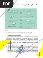 Communication Aids and Strategies Using Tool of Technology