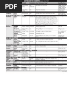 gabapentin to lyrica conversion chart