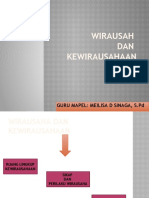 Materi Wirausa Dan Kewirausahaan