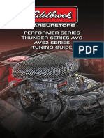 Carb Tuning Guide