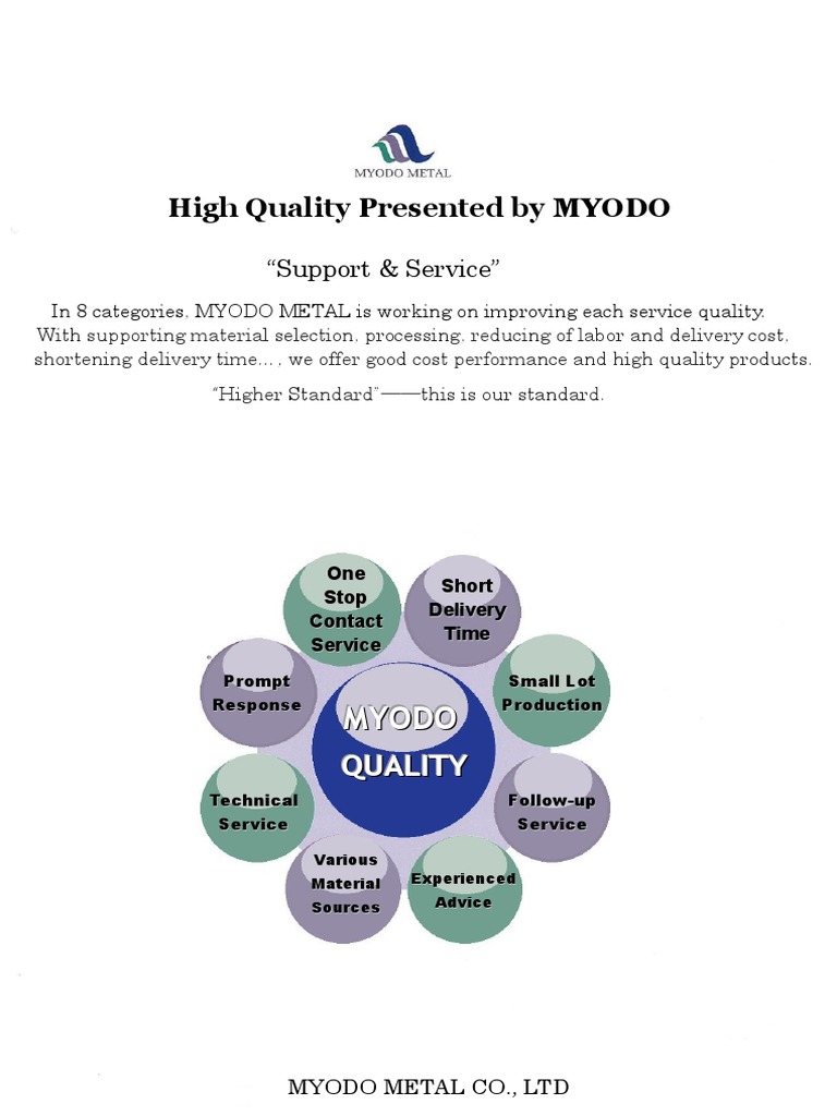 MYODO Metal: Precision Rerolling Services | PDF | Sheet Metal ...