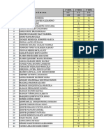 N° Nómina 1° BIM. 2° BIM. 3° BIM