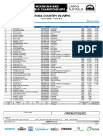 2017 UCI XCO World Championships Cairns Junior Women Results