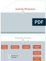 Research Process