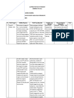 091-Athaya Logbook Minggu 3