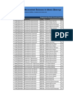 Programacion Docente Verano 202115