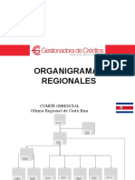 Organigramas Regionales GC - CR y ES 2017