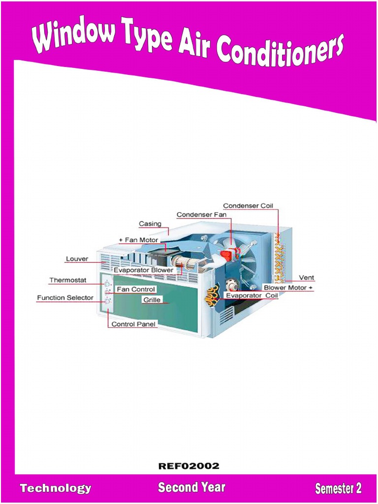 AC Construction and Type PDF Air Conditioning Mechanical Engineering