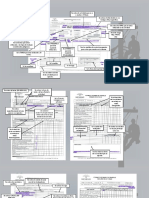 Correcto Diligenciamiento Formatos