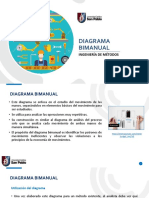 Diagrama Bimanual - SIMO