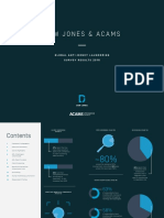 Dow Jones and ACAMS Global Anti-Money Laundering Survey Results 2016