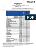 Lista de sobressalentes para equipamentos RCU2A da família chiller