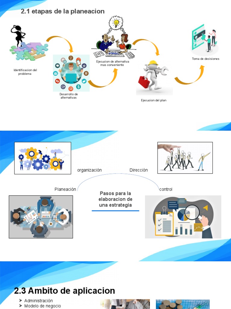 Etapas y Tipos de Planeación Estratégica | PDF | Crecimiento personal y ...