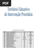 Lista de Escolas TEIP e de Autonomia