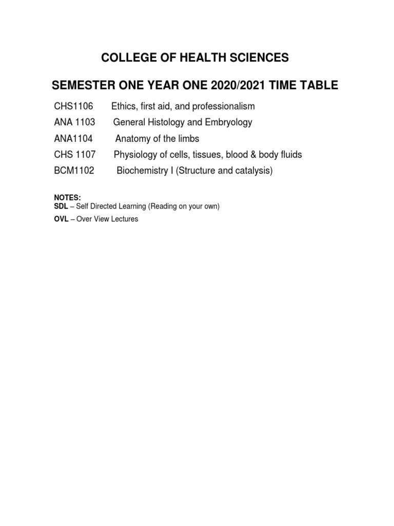 Year 1 Semester 1 - 2021 Timetable Final Version | PDF | Anatomy | Biology