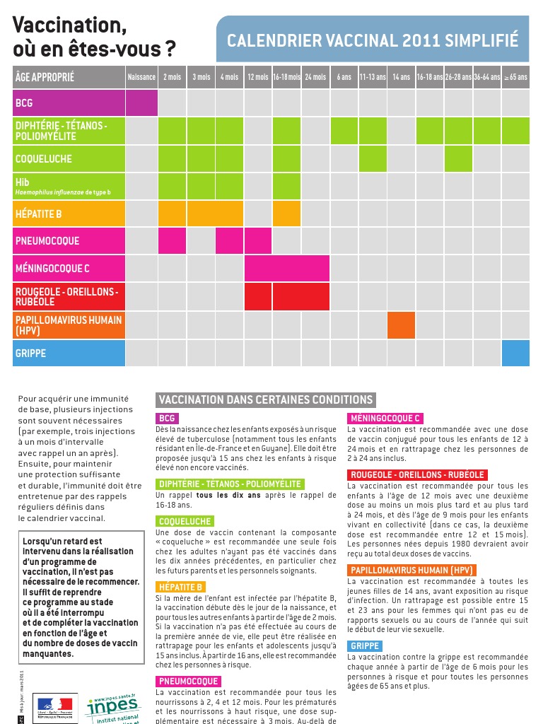 Calendrier Vaccinal Bebe