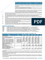 Maturity Profile of Schemes (Cash Flow Projections) Basis Portfolio Holdings As On September 30, 2021