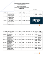 Casia-Recording Sheet Oplan Sukod and BP