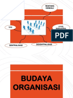 Konsep Budaya Organisasi