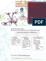 Perkembangan Peserta Didik Modul 1