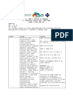 1 Semester/ School Year: 2021-2022 Level 3 Rle/ NCM 112