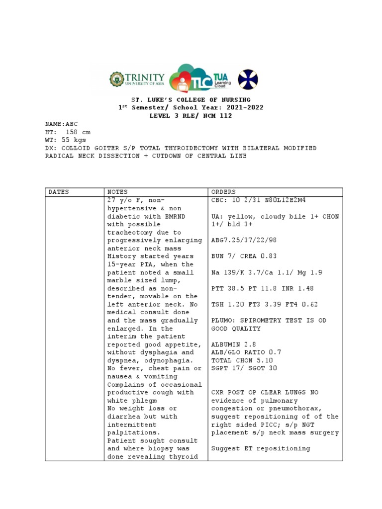 Correlating Laboratory Results, Orders, and Post-Operative Care Plan ...