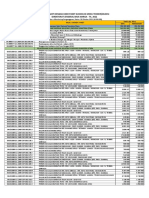 Daftar Paket Kuning Di Menu Tender Seleksi