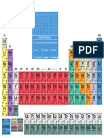 Periodic Table 85 by 112