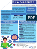 Diabetes, Causas y Consecuencias