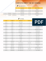 Resultados Fin de Semana 23 Octubre 2021