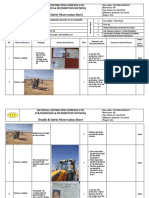 10.11.20 - Fadak Safety Observation Report - Layla 380kV & 132kV OHTL Project