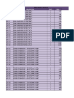 Catálogo de Perfiles Tubulares R150 | PDF