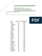 2 - Modificar Hojas