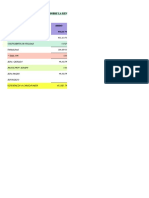 Calculo de Pago Provisional Mensual de Personas Morales 2019