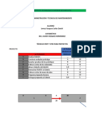 Proyecto PERT CPM