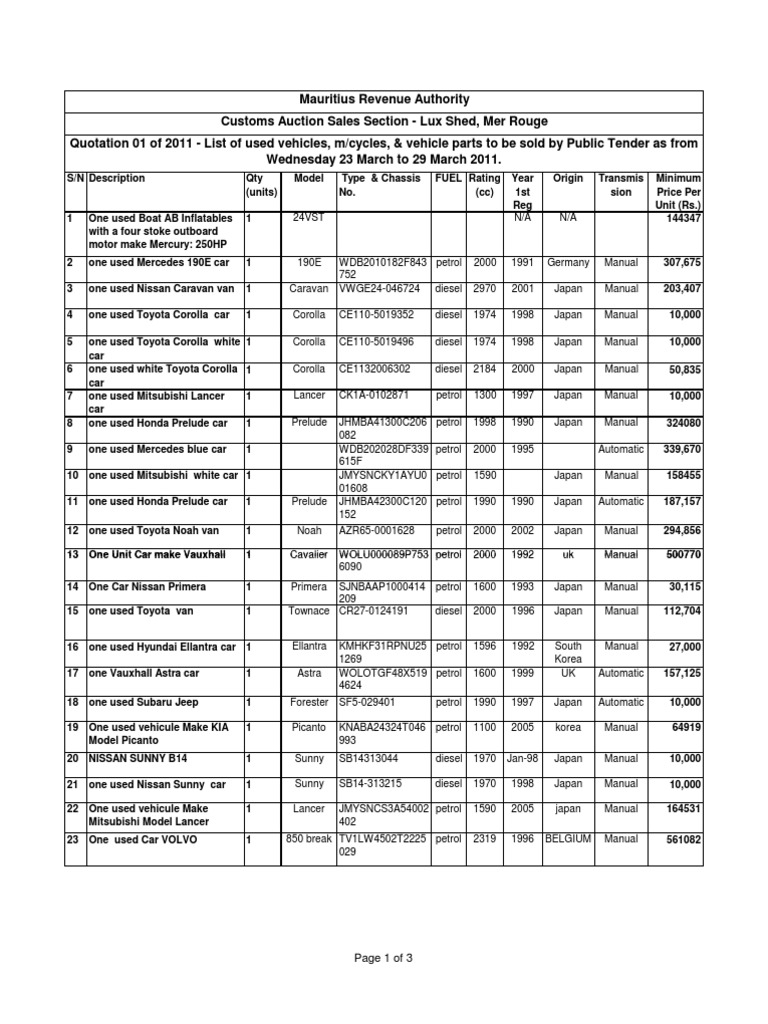 Public Tender for Used Vehicles & Parts | PDF | Car | Toyota
