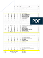 Post Pandemic Dating - Shotlist - Sheet1