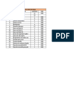 Inventario Oficina