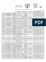 Listado de Centros de Acopio Registrados y Autorizados en Agrocalidad para Operar A Nivel Nacional