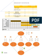 Taller 1 Gantt y CPM