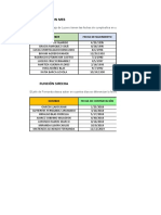 FUNCION MES Y SIFECHA - Albarran Sonia